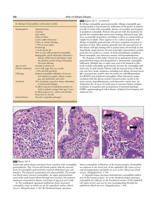 Atlas of Allergic Diseases p4 1000x1294