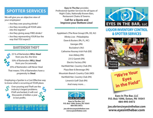 Eyes in the Bar flyer page 1 1000x773